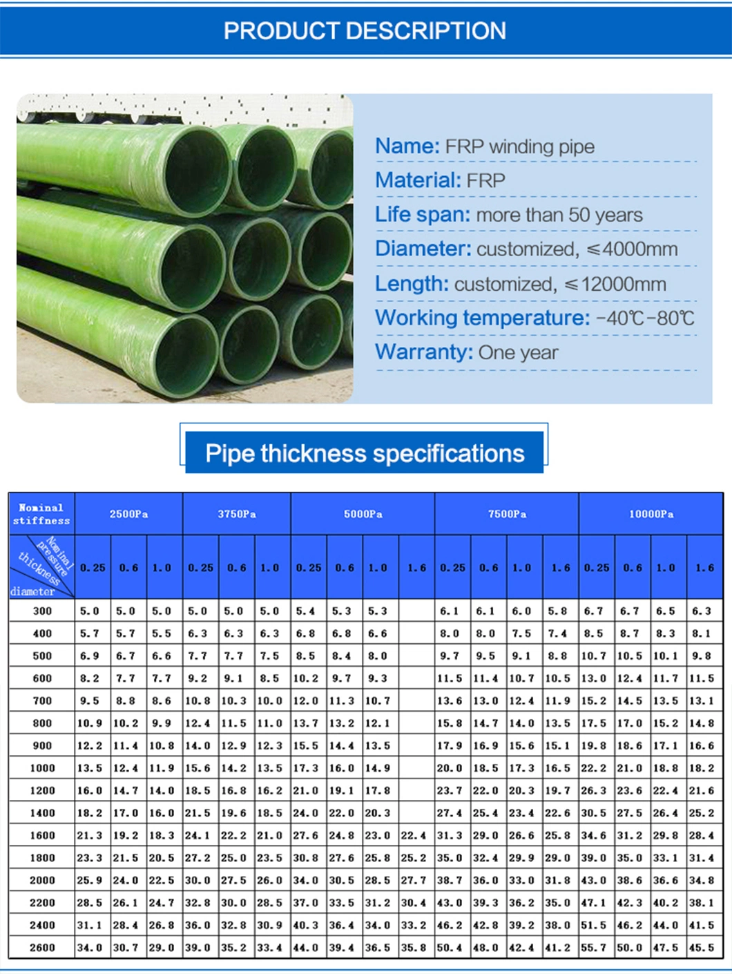 GRP FRP Tube Supplier GRP FRP Pipe Supplier