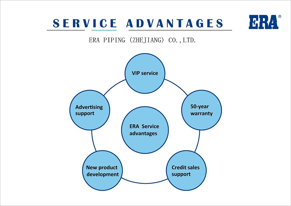 Era Plastic/PVC DIN Standard Dvgw Certificate Pressure Pipe Fitting DIN ISO1463 Pn10 Pipe